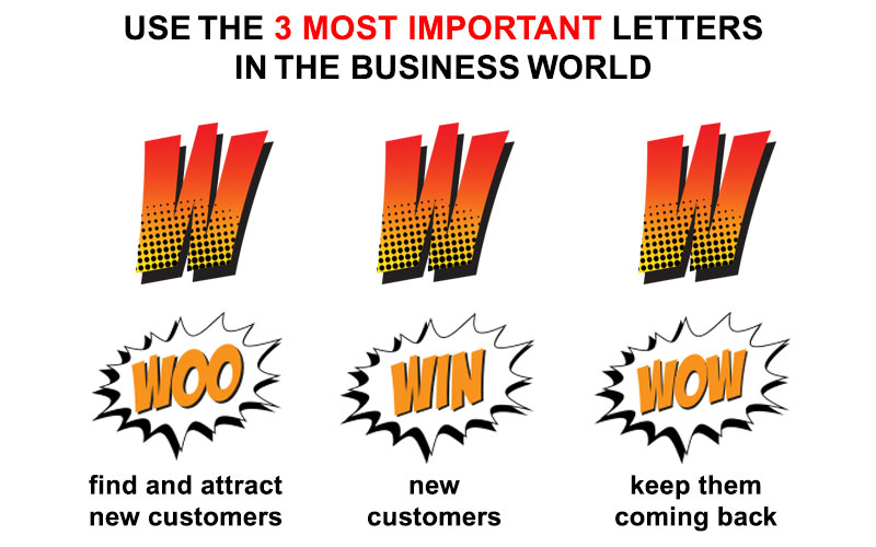 WWW the 3 most important letters in business
