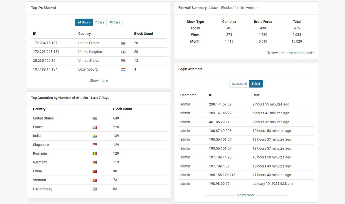 security-monitoring