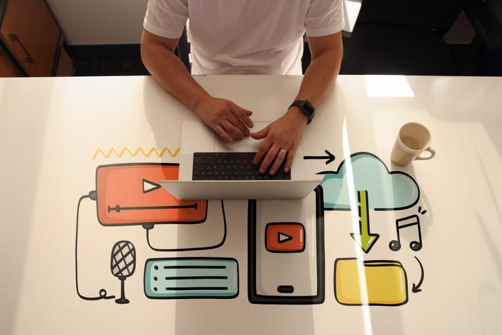 Craft A Winning Social Media Strategy